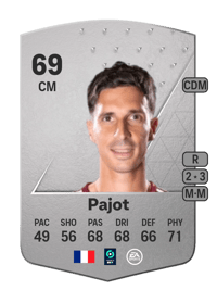 Vincent Pajot Common 69 OVR