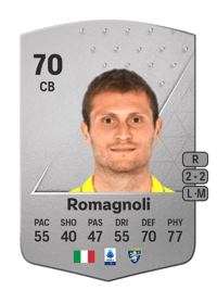 Simone Romagnoli Common 70 OVR