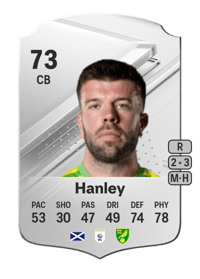 Grant Hanley Rare 73 OVR