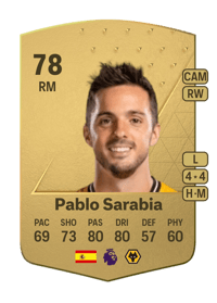 Pablo Sarabia Common 78 OVR