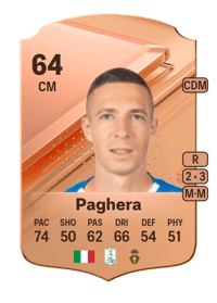 Fabrizio Paghera Rare 64 OVR