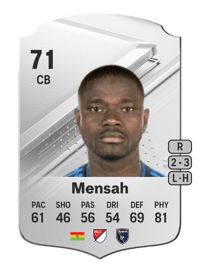 Jonathan Mensah Rare 71 OVR