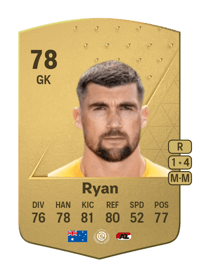 Mathew Ryan Common 78 OVR