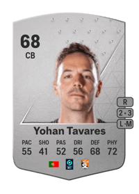 Yohan Tavares Common 68 OVR