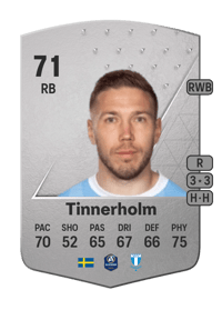 Anton Tinnerholm Common 71 OVR