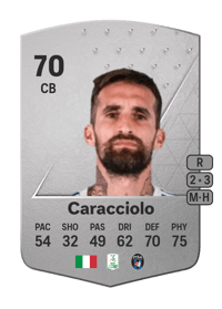 Antonio Caracciolo Common 70 OVR