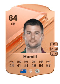 Brendan Hamill Rare 64 OVR