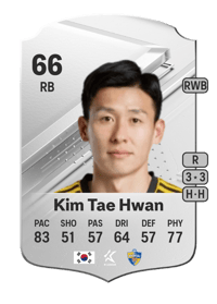 Kim Tae Hwan Rare 66 OVR