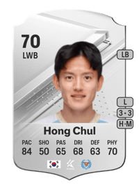 Hong Chul Rare 70 OVR