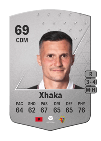 Taulant Xhaka Common 69 OVR