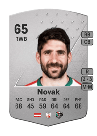 Michael Novak Common 65 OVR