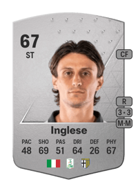 Roberto Inglese Common 67 OVR