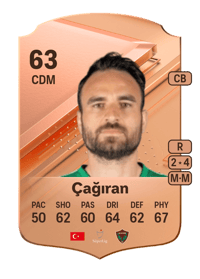 Musa Çağıran Rare 63 OVR