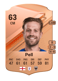 Harry Pell Rare 63 OVR