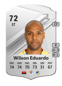 Wilson Eduardo Rare 72 OVR