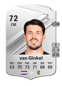 Marco van Ginkel Rare 72 OVR