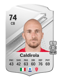 Luca Caldirola Rare 74 OVR