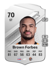 Felicio Brown Forbes Rare 70 OVR
