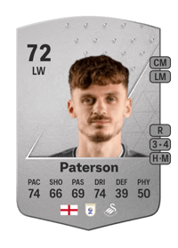Jamie Paterson Common 72 OVR