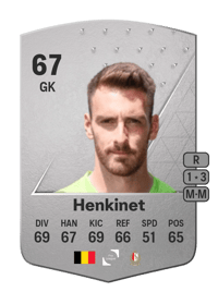 Laurent Henkinet Common 67 OVR