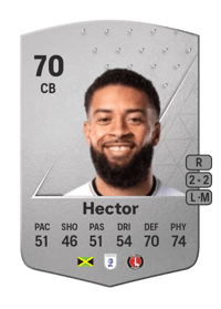 Michael Hector Common 70 OVR
