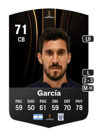 Santiago García CONMEBOL Libertadores 71 OVR