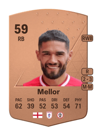 Kelvin Mellor Common 59 OVR