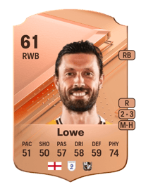 Jason Lowe Rare 61 OVR