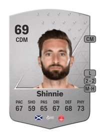 Graeme Shinnie Common 69 OVR