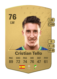 Cristian Tello Common 76 OVR
