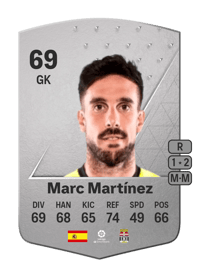 Marc Martínez Common 69 OVR