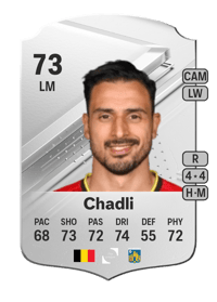 Nacer Chadli Rare 73 OVR
