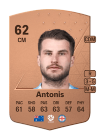 Terry Antonis Common 62 OVR
