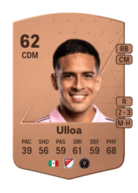 Victor Ulloa Common 62 OVR