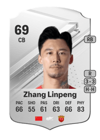 Zhang Linpeng Rare 69 OVR