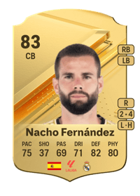 Nacho Fernández Rare 83 OVR