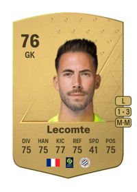 Benjamin Lecomte Common 76 OVR
