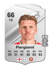 Carl Piergianni Rare 66 OVR