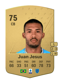 Juan Jesus Common 75 OVR