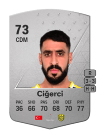 Tolga Ciğerci Common 73 OVR