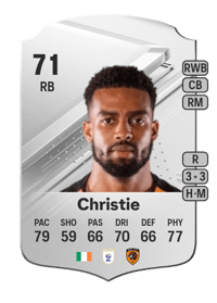 Cyrus Christie Rare 71 OVR