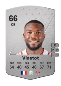 Kévin Vinetot Common 66 OVR