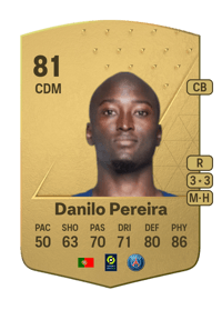 Danilo Pereira Common 81 OVR
