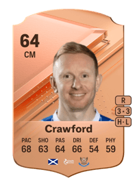 Ali Crawford Rare 64 OVR