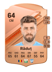 Mihai Răduț Rare 64 OVR