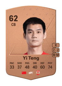 Yi Teng Common 62 OVR