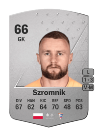 Michał Szromnik Common 66 OVR