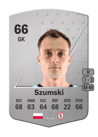 Jakub Szumski Common 66 OVR