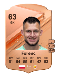 Konrad Forenc Rare 63 OVR