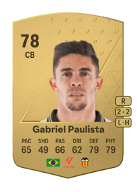 Gabriel Paulista Common 78 OVR